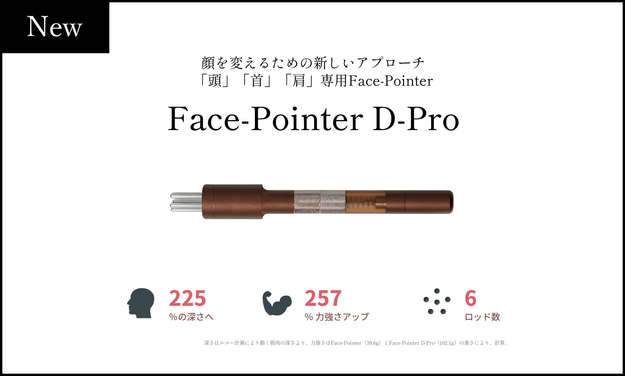 フェイスポインター FACE-POINTER ( フェイスポインター ) - 【COREFIT 