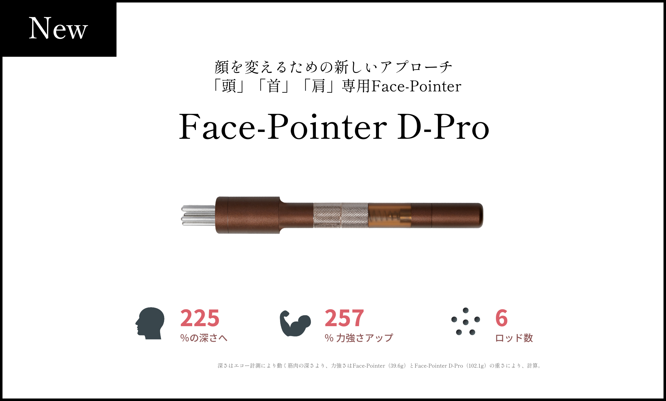 CORE FIT Face-Pointer フェイスアップ美顔 - 美顔用品/美顔ローラー