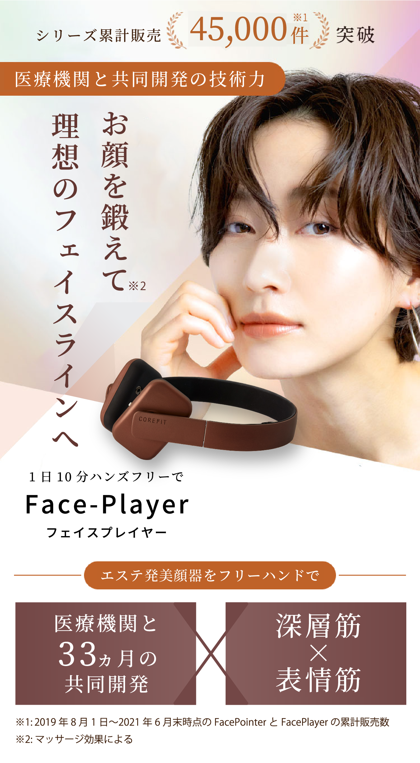 Face-Player フェイスプレイヤー - 【COREFIT公式オンラインストア 