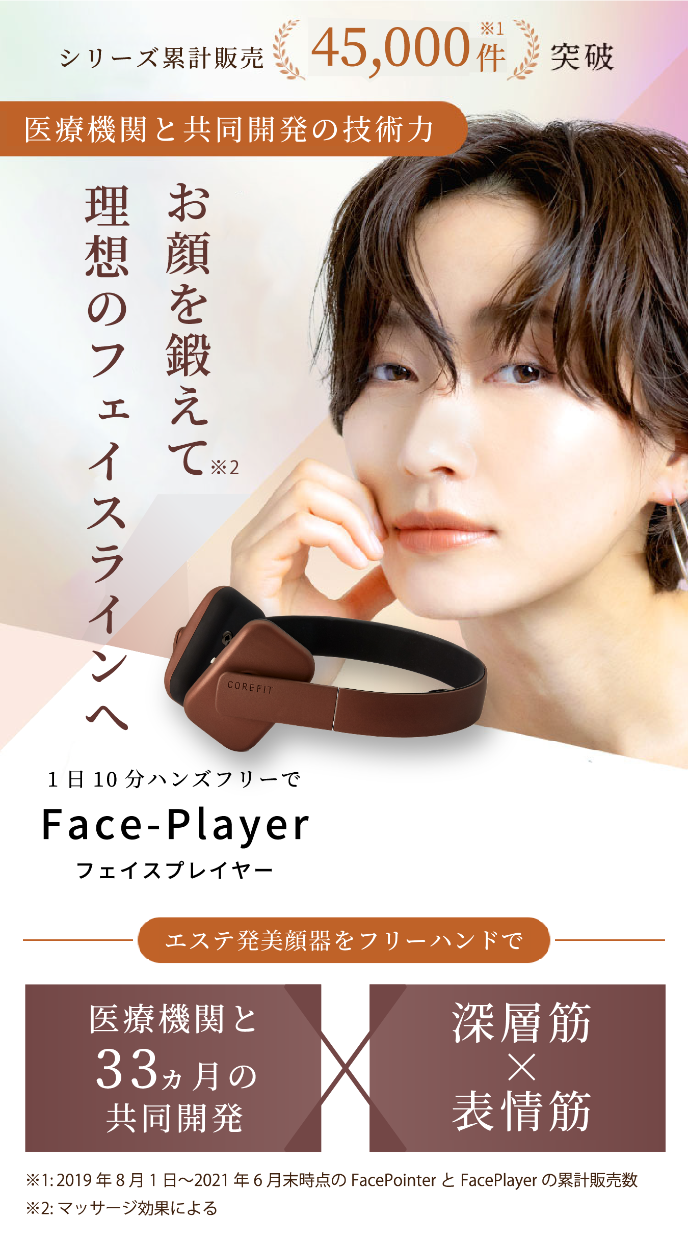 特価商品 コアフィット コアフィット フェイスプレイヤー- フェイス