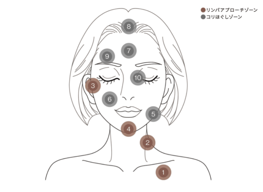 咬筋のコリをほぐしてエラ張り対策！マッサージで小顔を目指そう-10