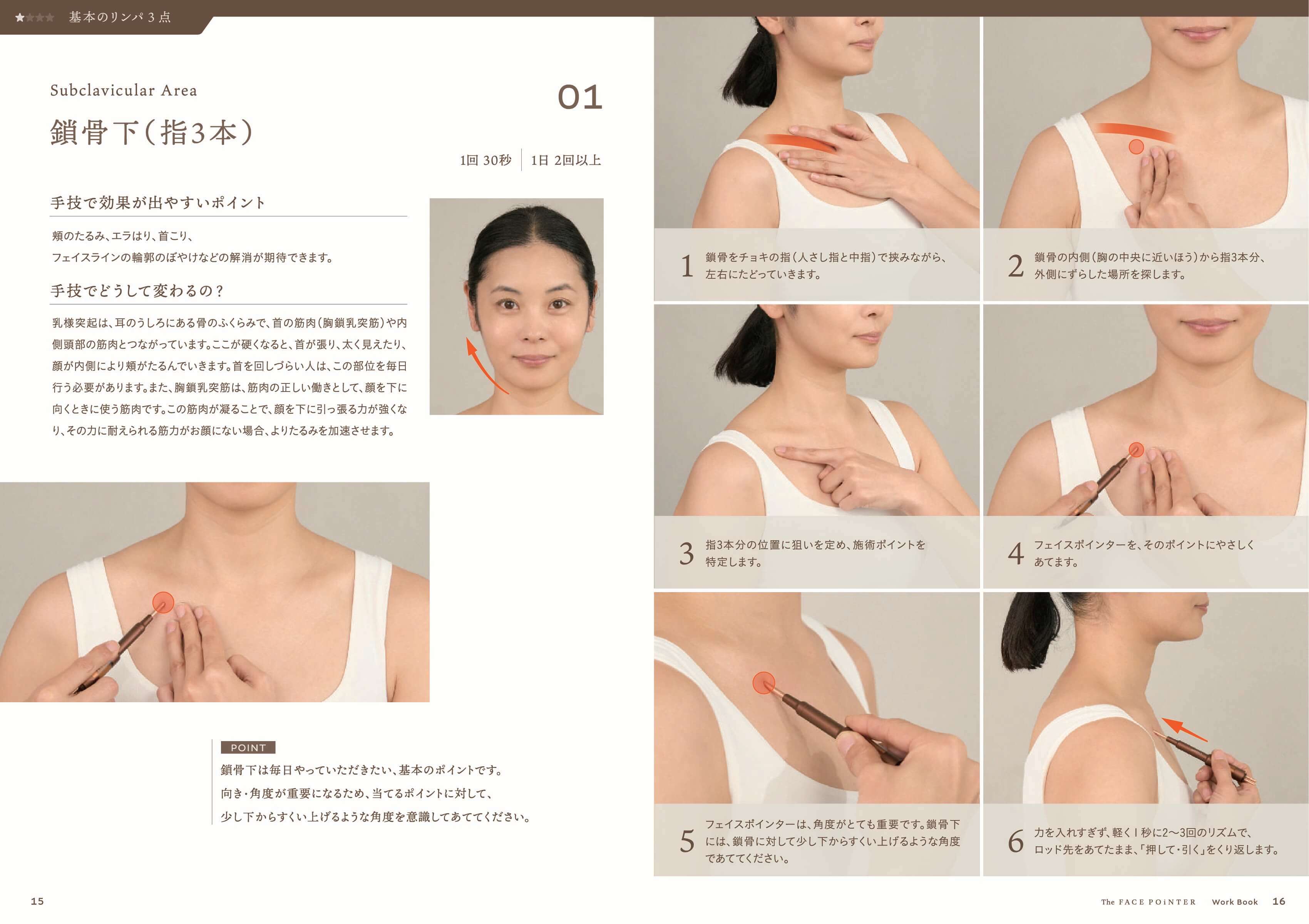 COREFITフェイスポインター　取説あり COREFITフェイスポインター 取説あり フェイスポインターの基本