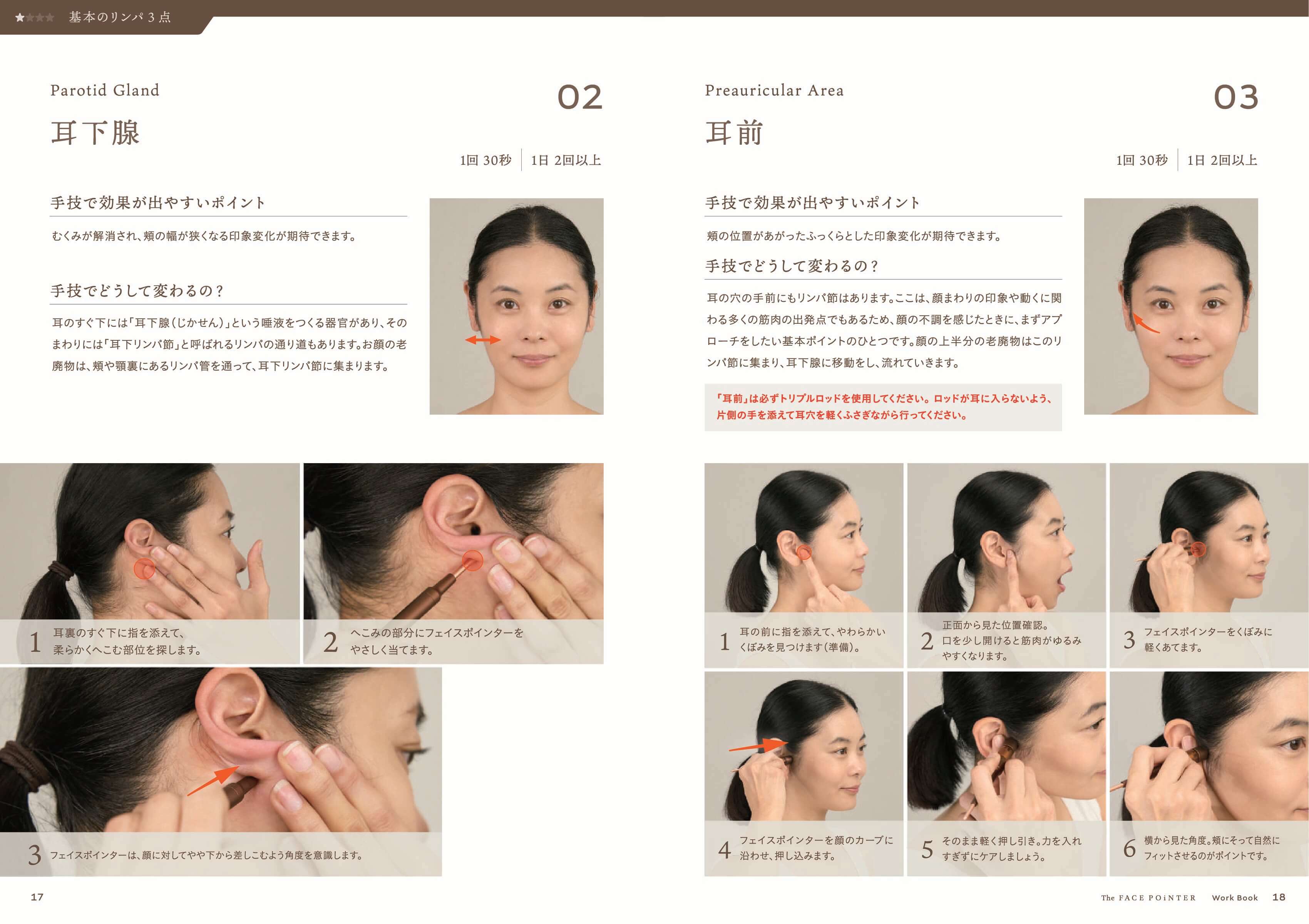 COREFITフェイスポインター　取説あり COREFITフェイスポインター 取説あり フェイスポインターの基本